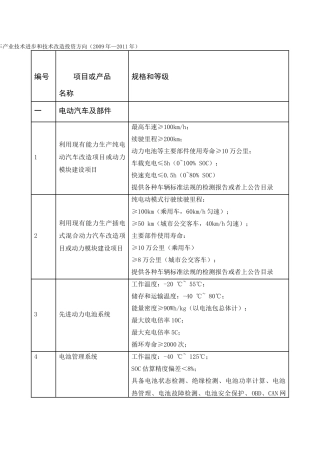 汽车产业技术进步和技术改造投资方向