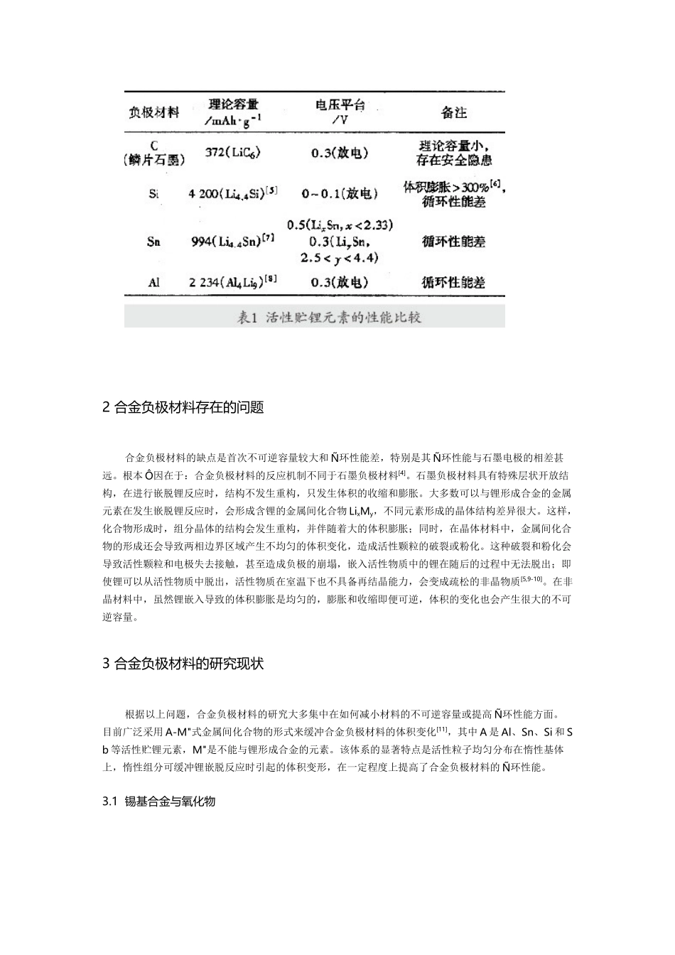 锂离子电池合金负极材料的研究进展_第2页