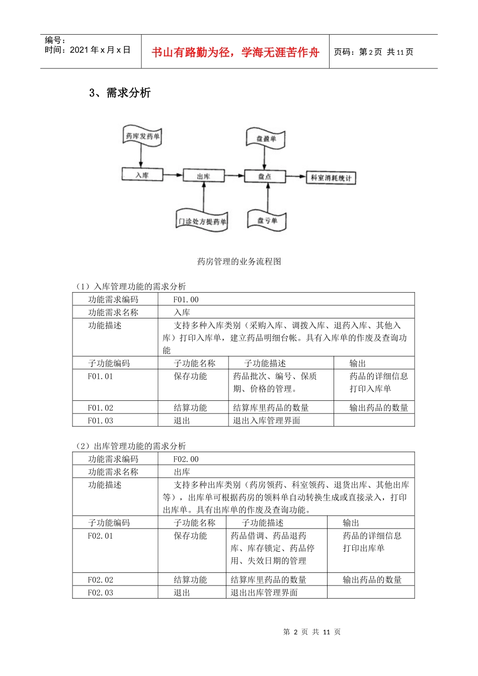 药库管理系统_第2页