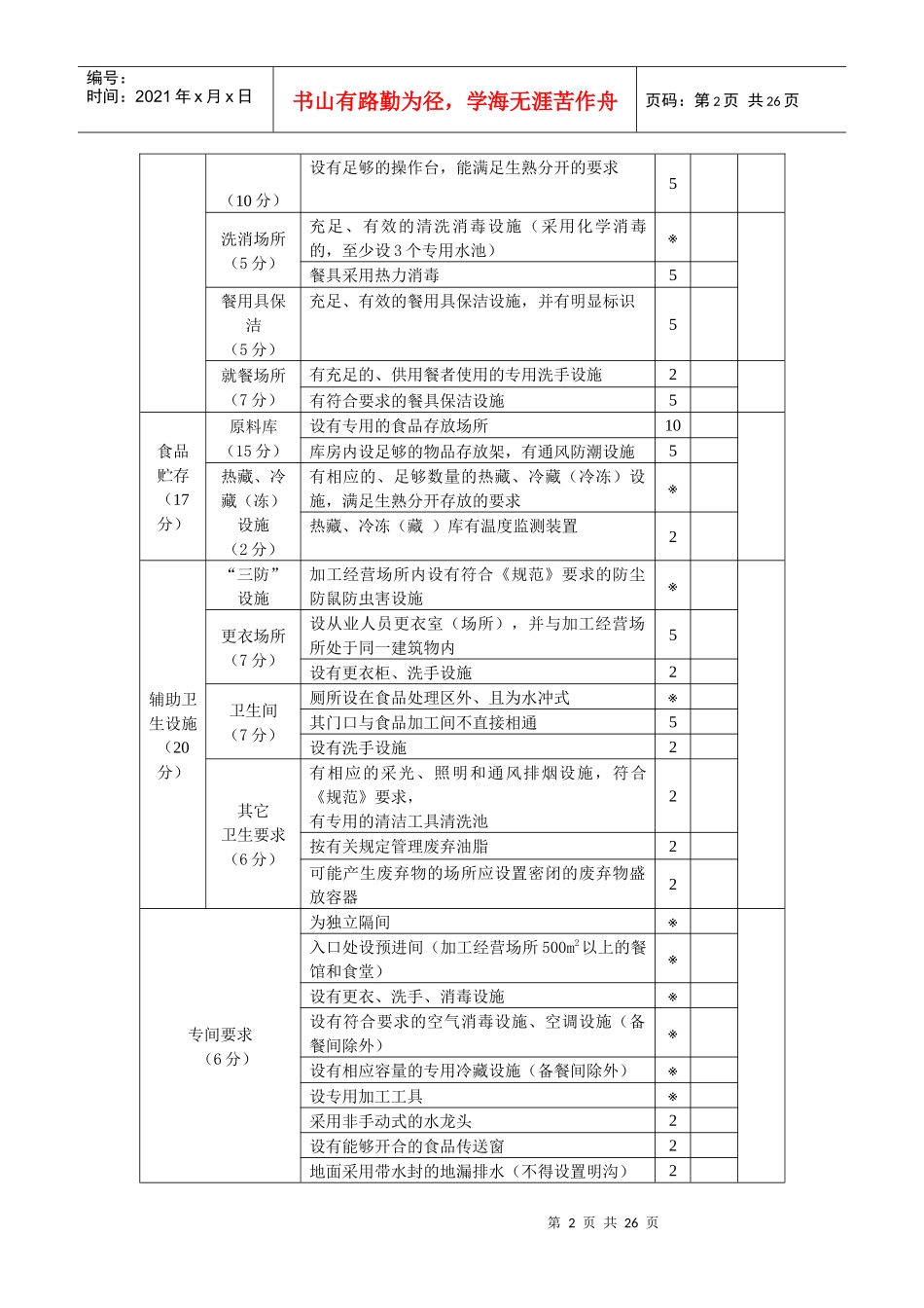 餐饮业卫生许可审查量化评分表(07版)_第2页