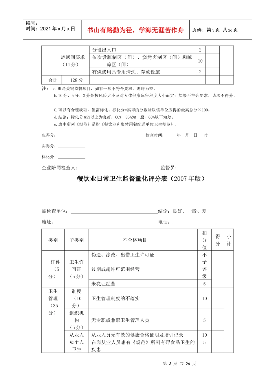 餐饮业卫生许可审查量化评分表(07版)_第3页