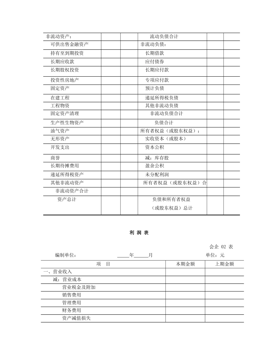 企业会计准则财务报表列报应用指南_第3页