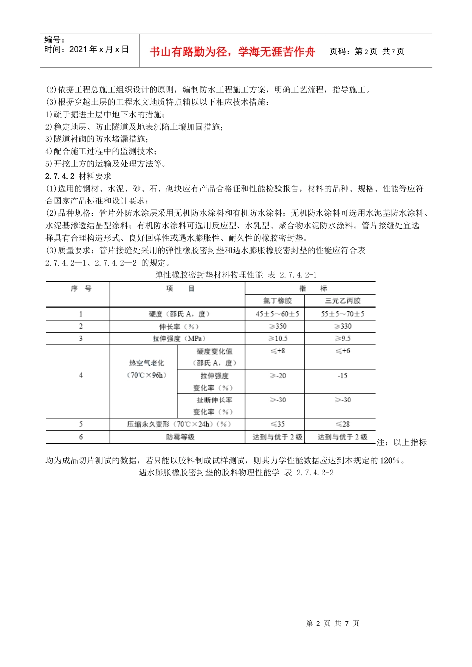 盾构法隧道工程防水施工工艺标准_第2页
