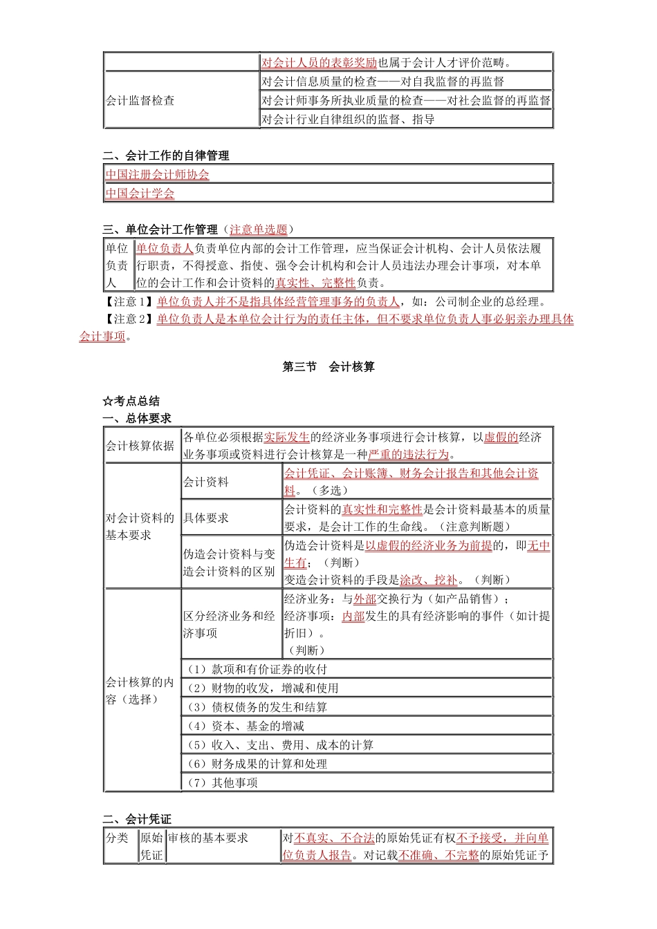某年度财务会计与岗证财经管理知识分析点_第2页