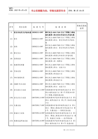 附表十六：电线电器类项目基本格式表