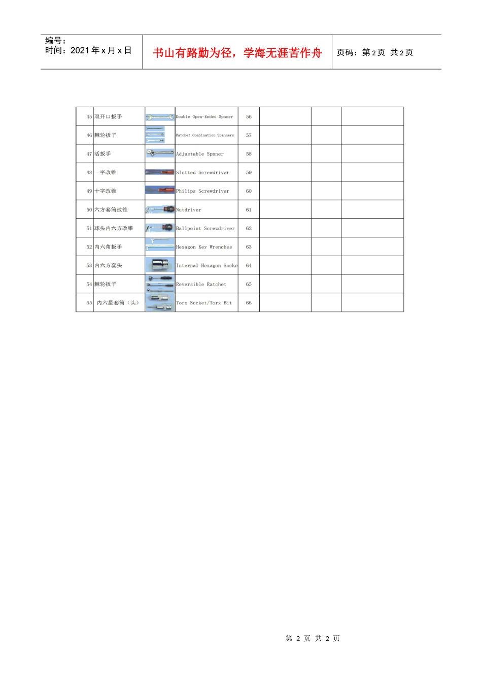 电气常用工具英语_第2页