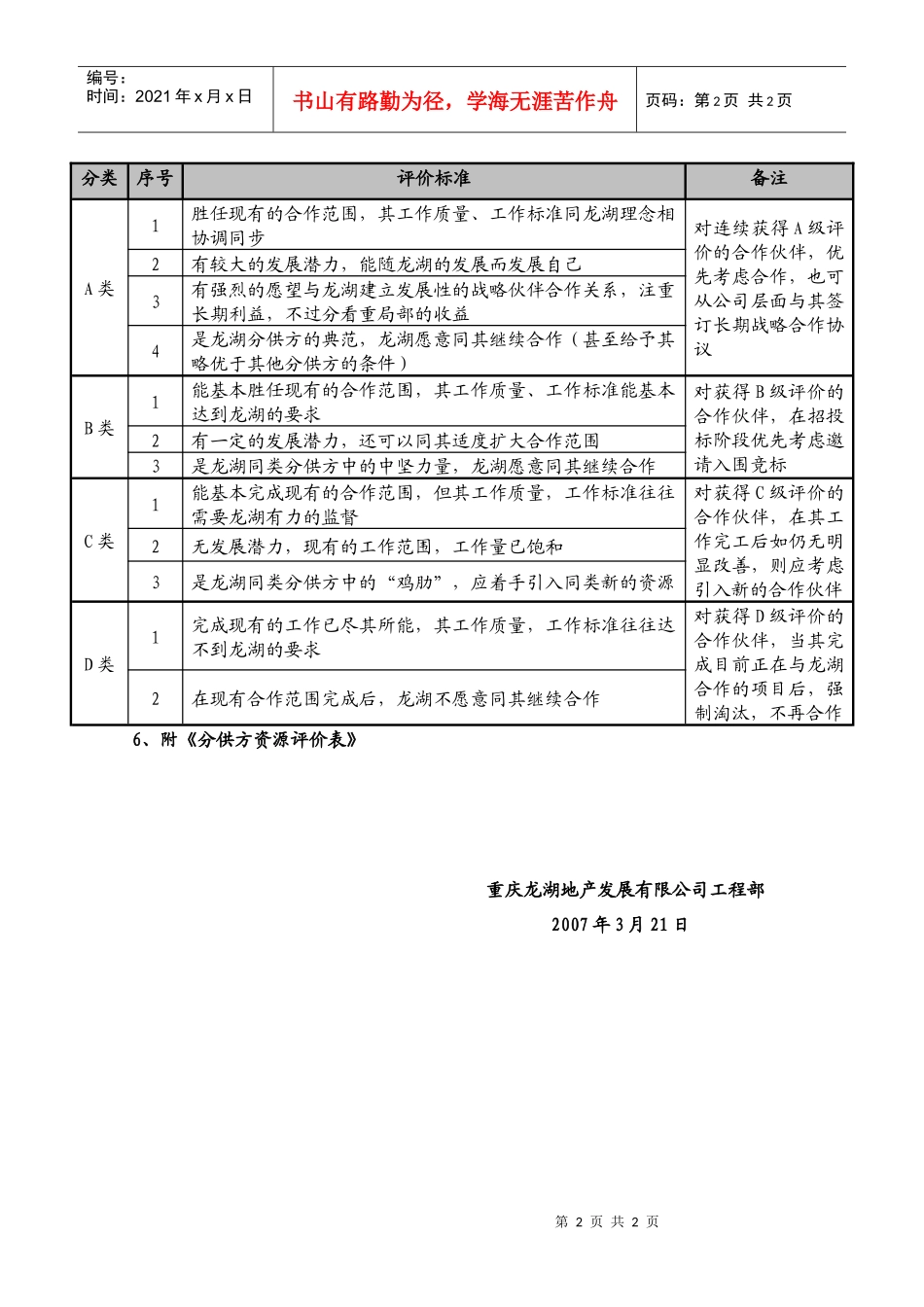 重庆公司工程部分供方评价制度（试行）_第2页
