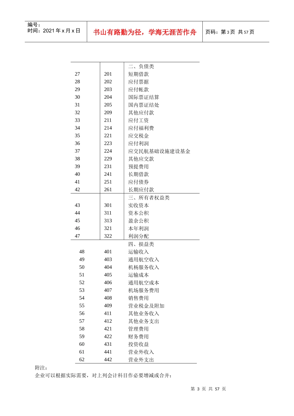 运输民用航空企业会计制度_第3页