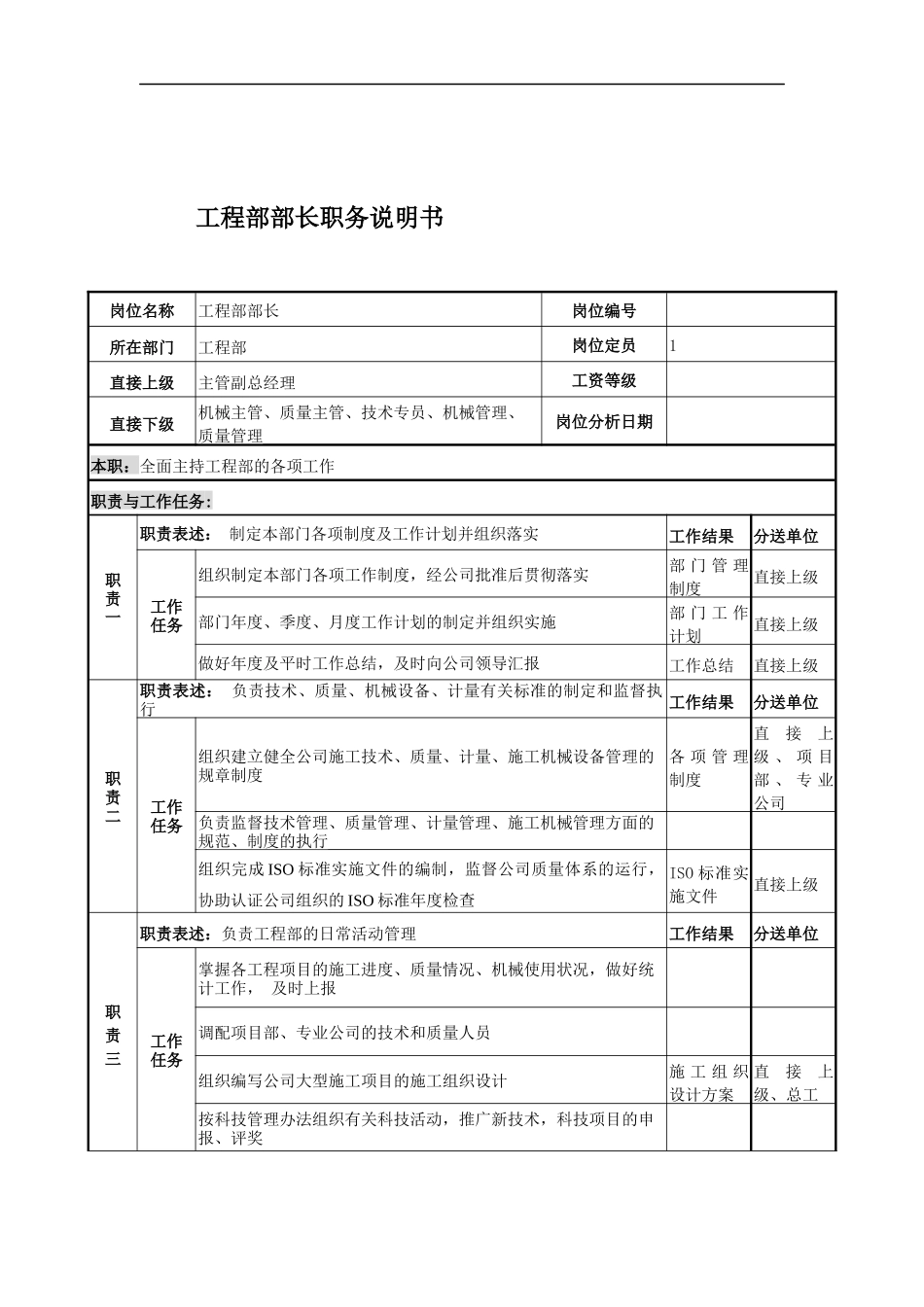 电力公司工程部部长岗位说明书_第1页