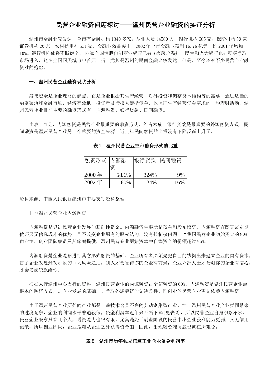 民营企业融资问题探讨——温州民营企业融资的实证分析_第1页
