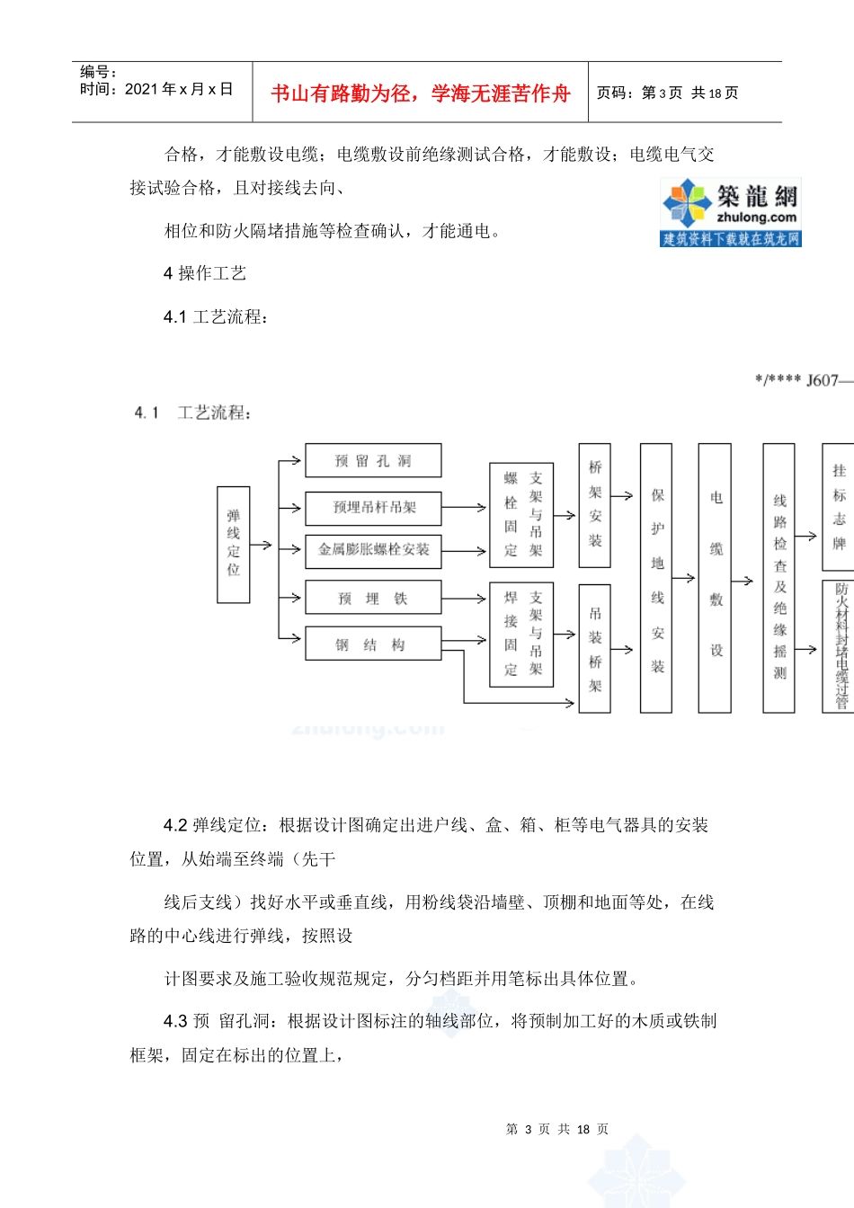 电缆桥架安装和桥架内电缆敷设工程施工工艺_secret_第3页