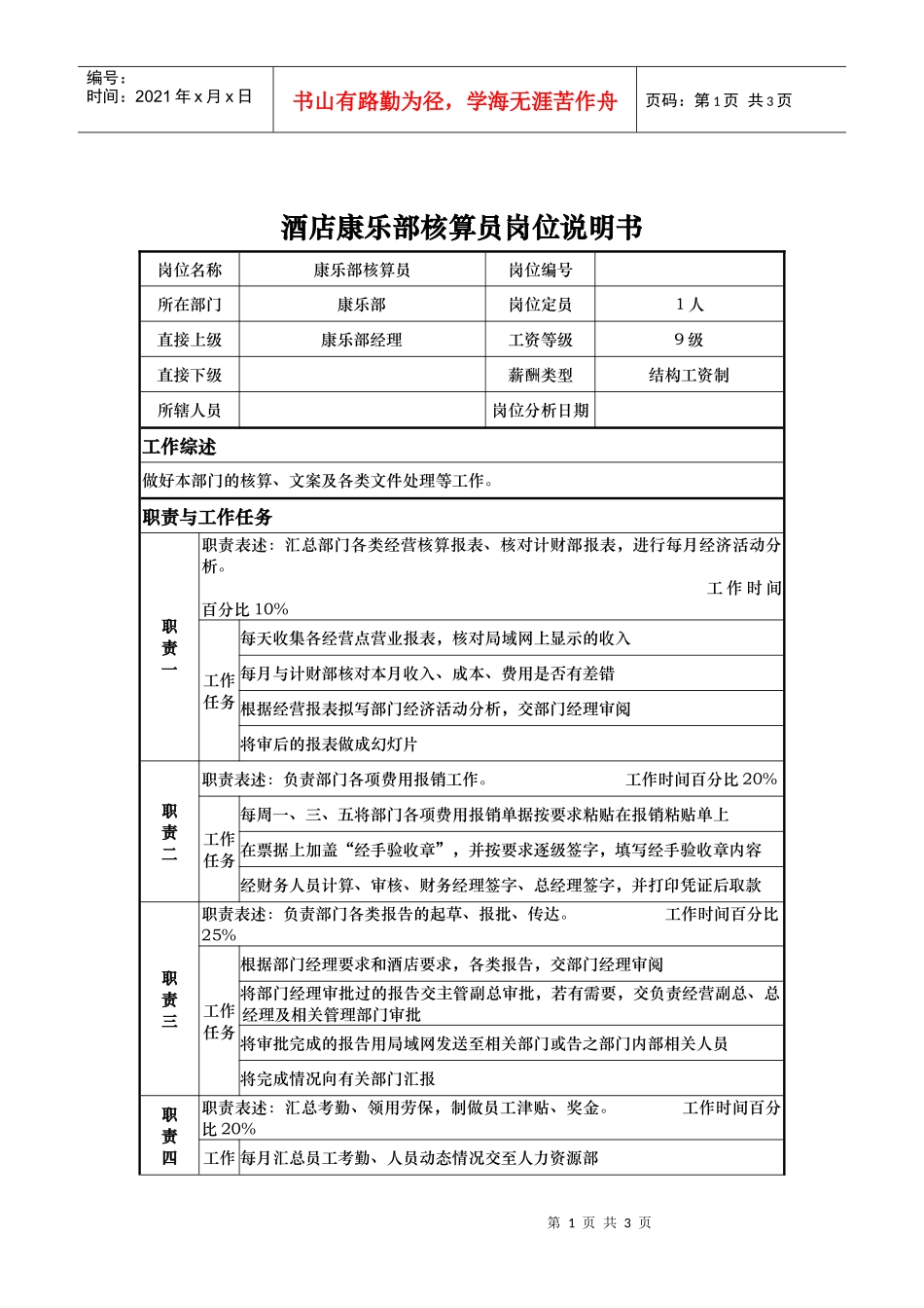 酒店康乐部核算员岗位说明书_第1页