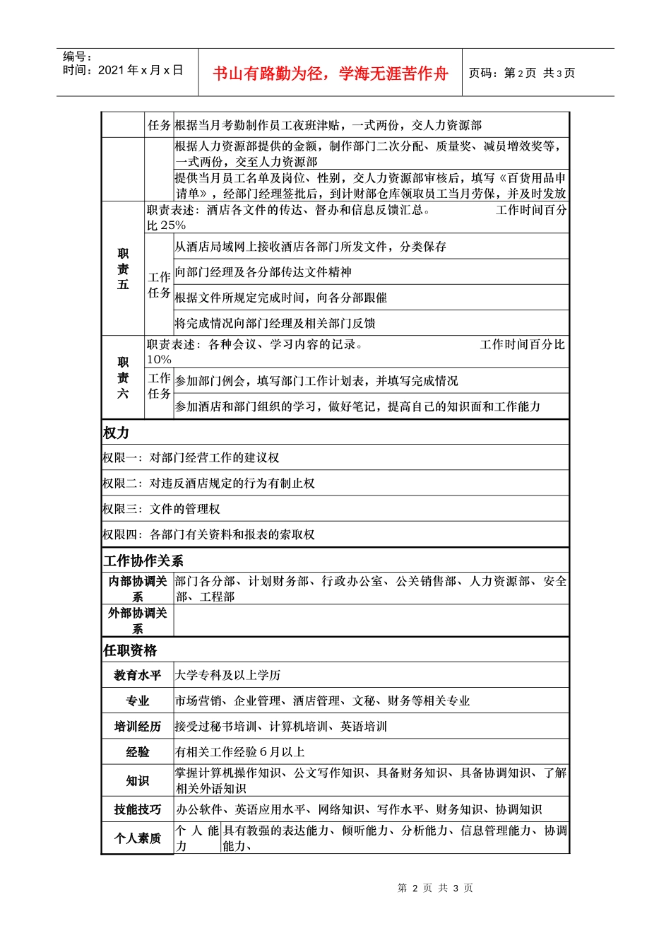 酒店康乐部核算员岗位说明书_第2页