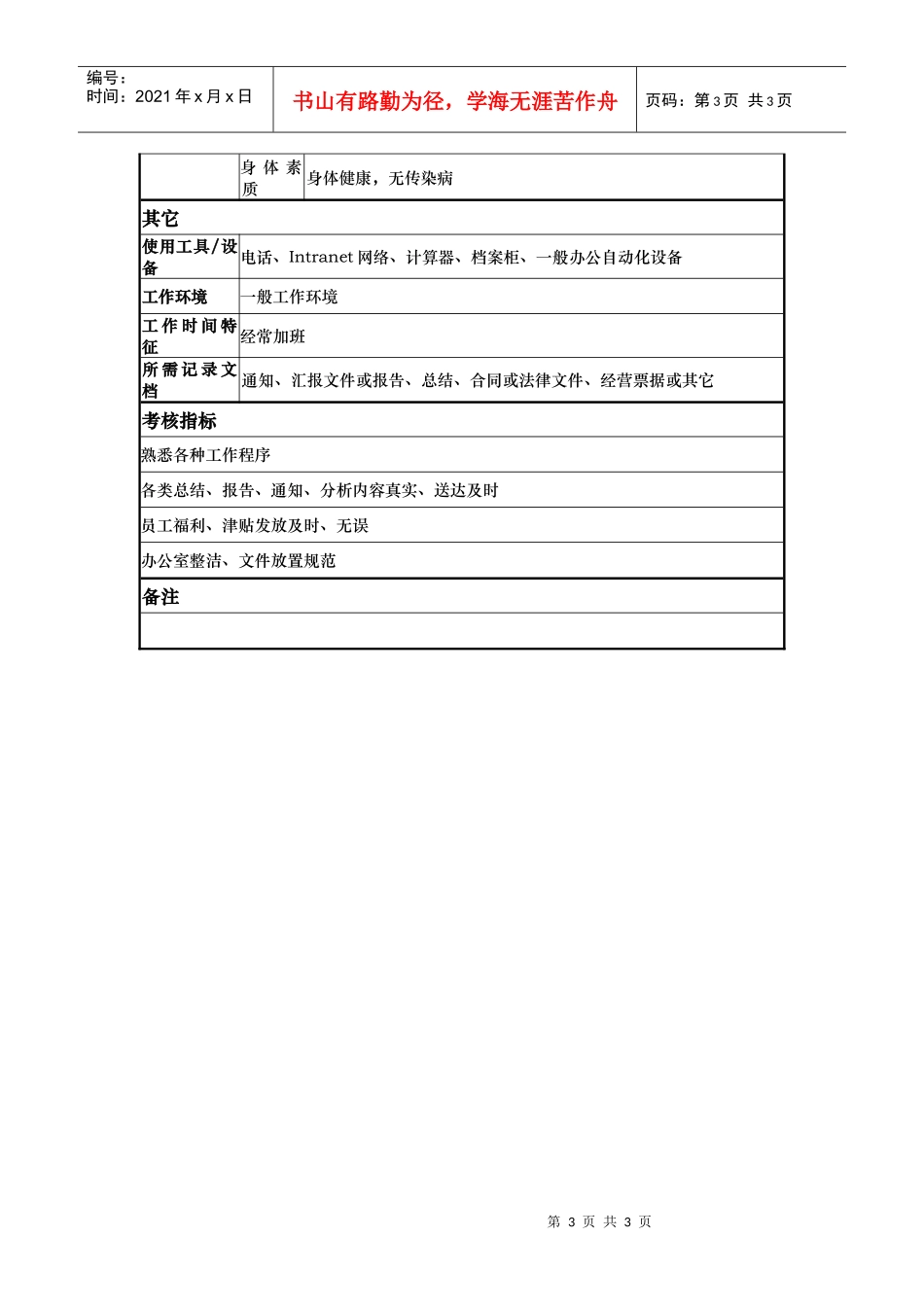 酒店康乐部核算员岗位说明书_第3页