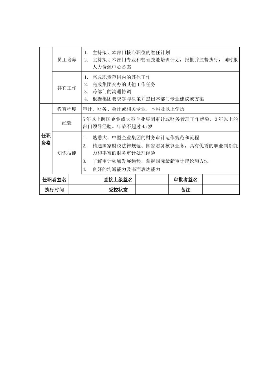莱茵达公司审计监察中心总监职位说明书_第2页