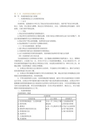 内部控制的测试与评价