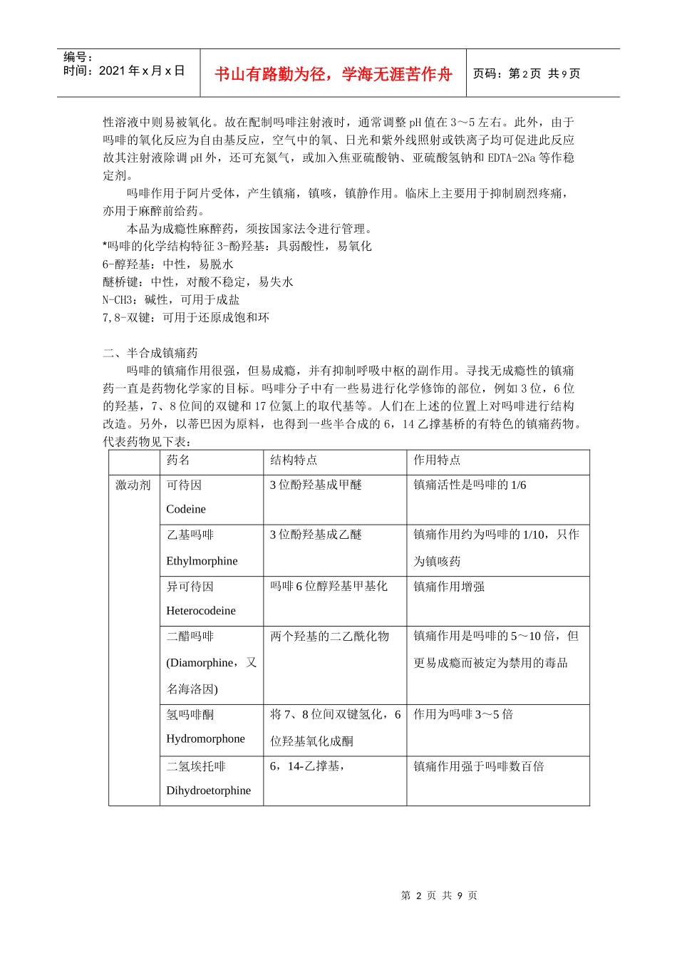 镇痛药疼痛是作用于身体的伤害刺激在脑内的反映，是机体的一种_第2页