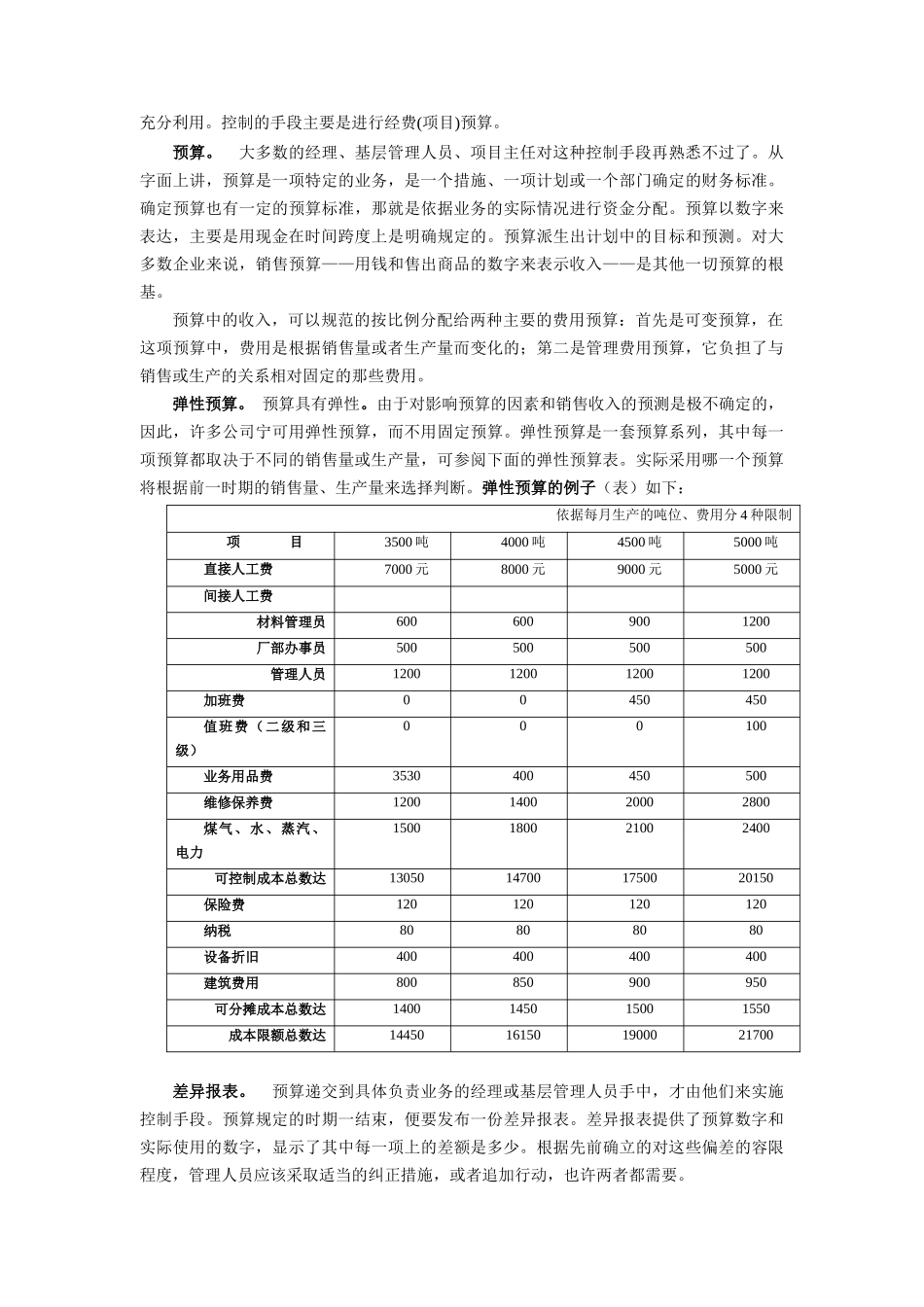 你的财务报告什么？_第3页
