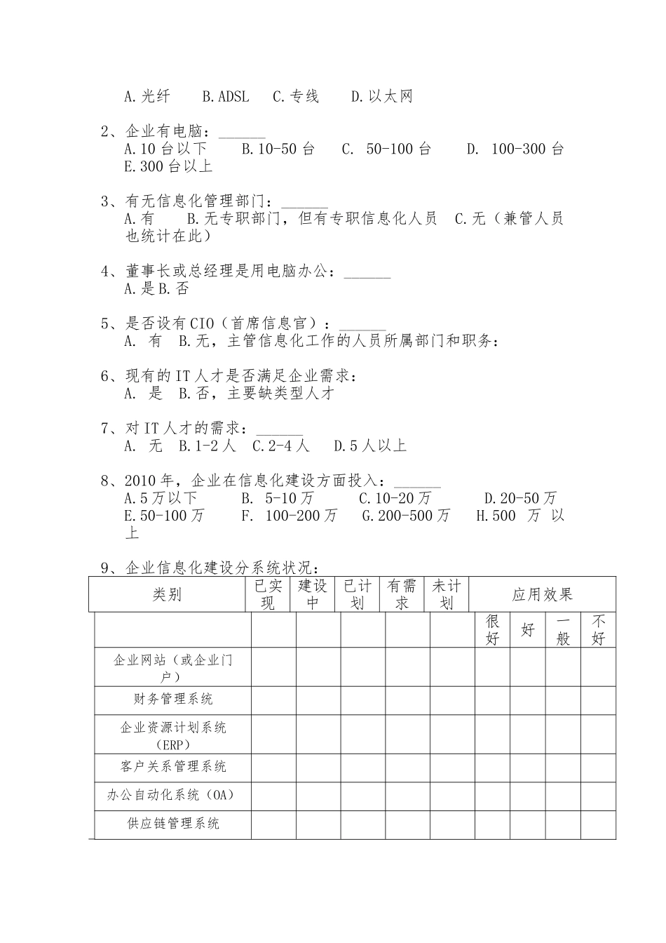 金和软件用户应用情况和信息化现状调研问卷v1.0_第2页
