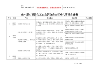 石油化工企业消防安全标准化管理自评表((1)1