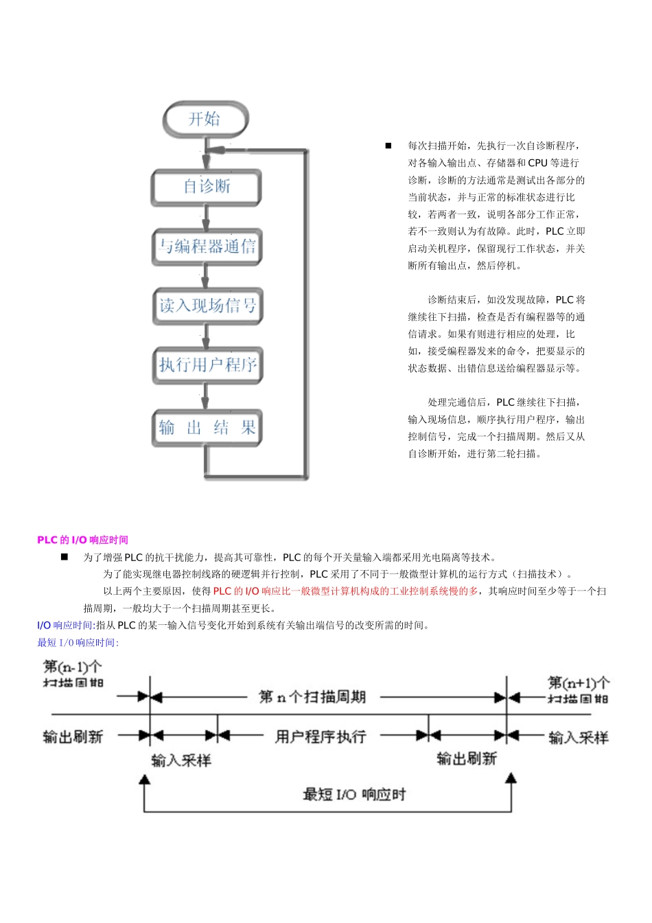 可编程控制器的基本结构和工作原理_第3页