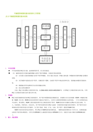 可编程控制器的基本结构和工作原理