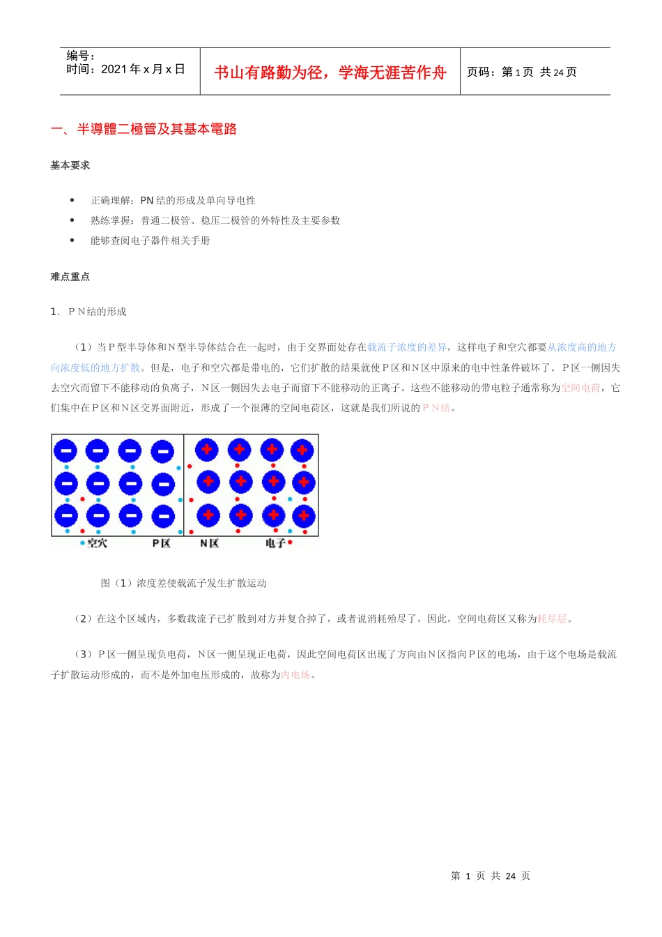电子基础电路_第1页