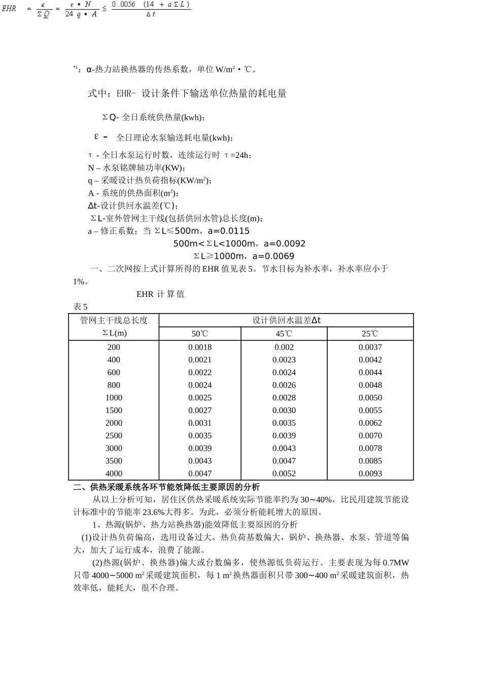 居住区供热系统节能潜力探讨13182_第3页