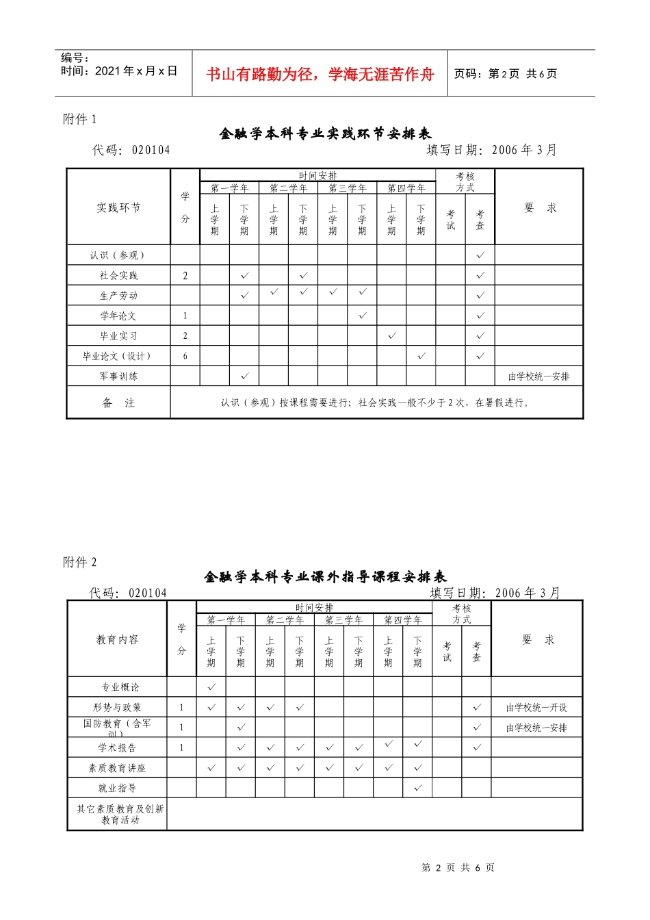 金融学本科专业培养方案_第2页