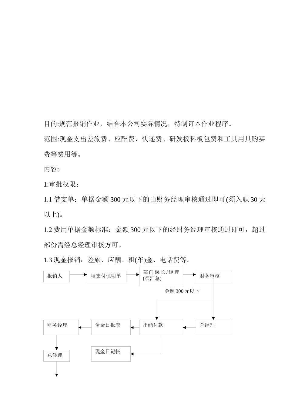 某公司报销程序文件_第1页