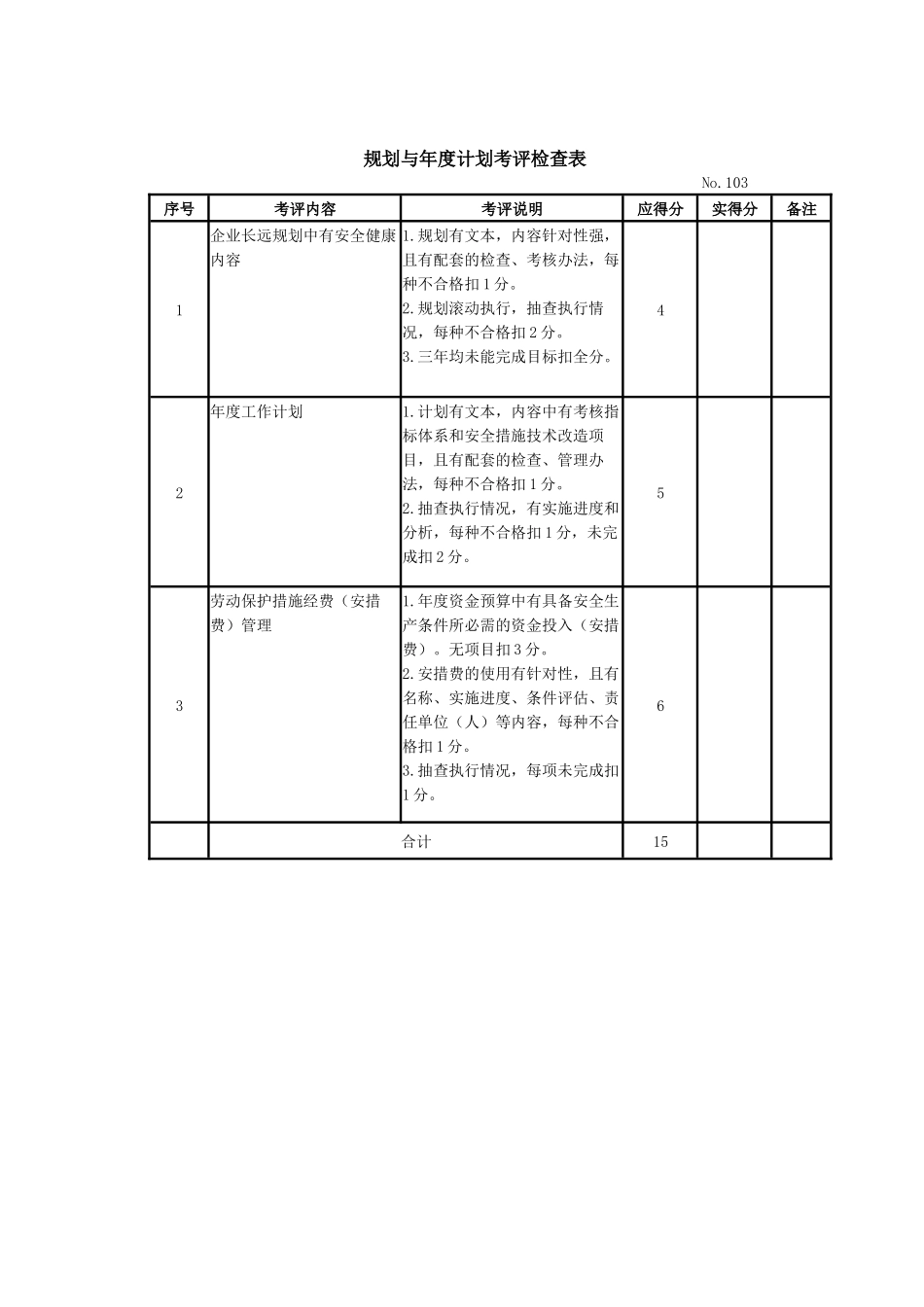 机械制造企业安全质量标准化考评检查表(全)_第3页