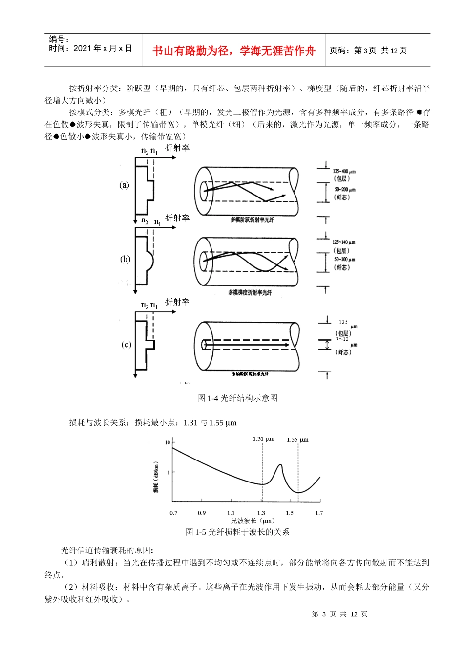 通信系统概论_第3页