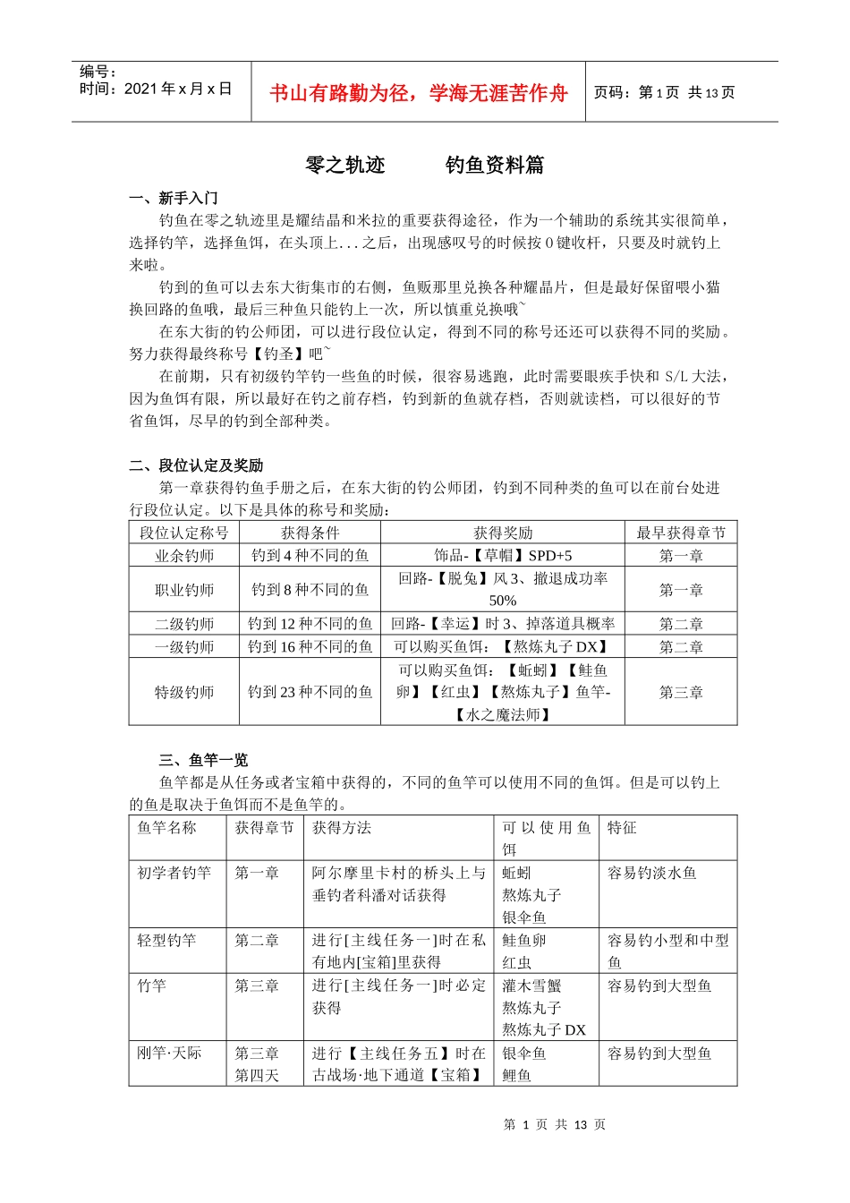 零之轨迹之钓鱼资料_第1页