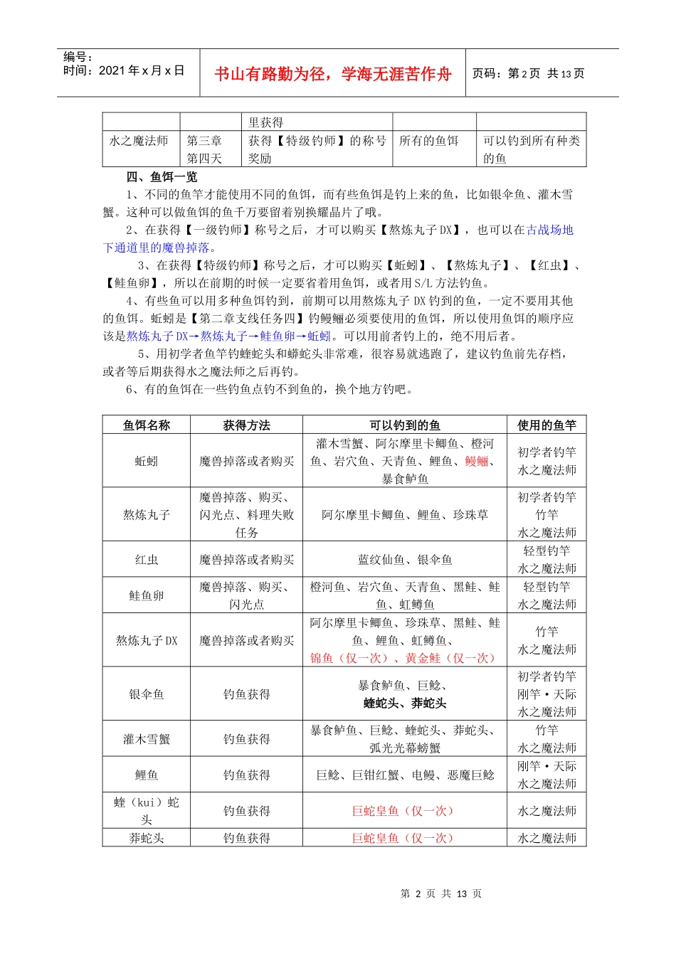 零之轨迹之钓鱼资料_第2页