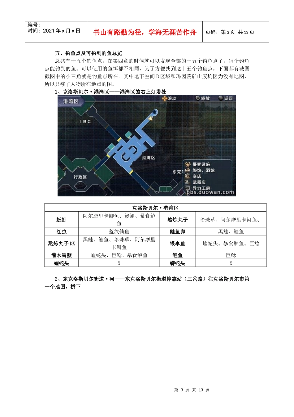 零之轨迹之钓鱼资料_第3页