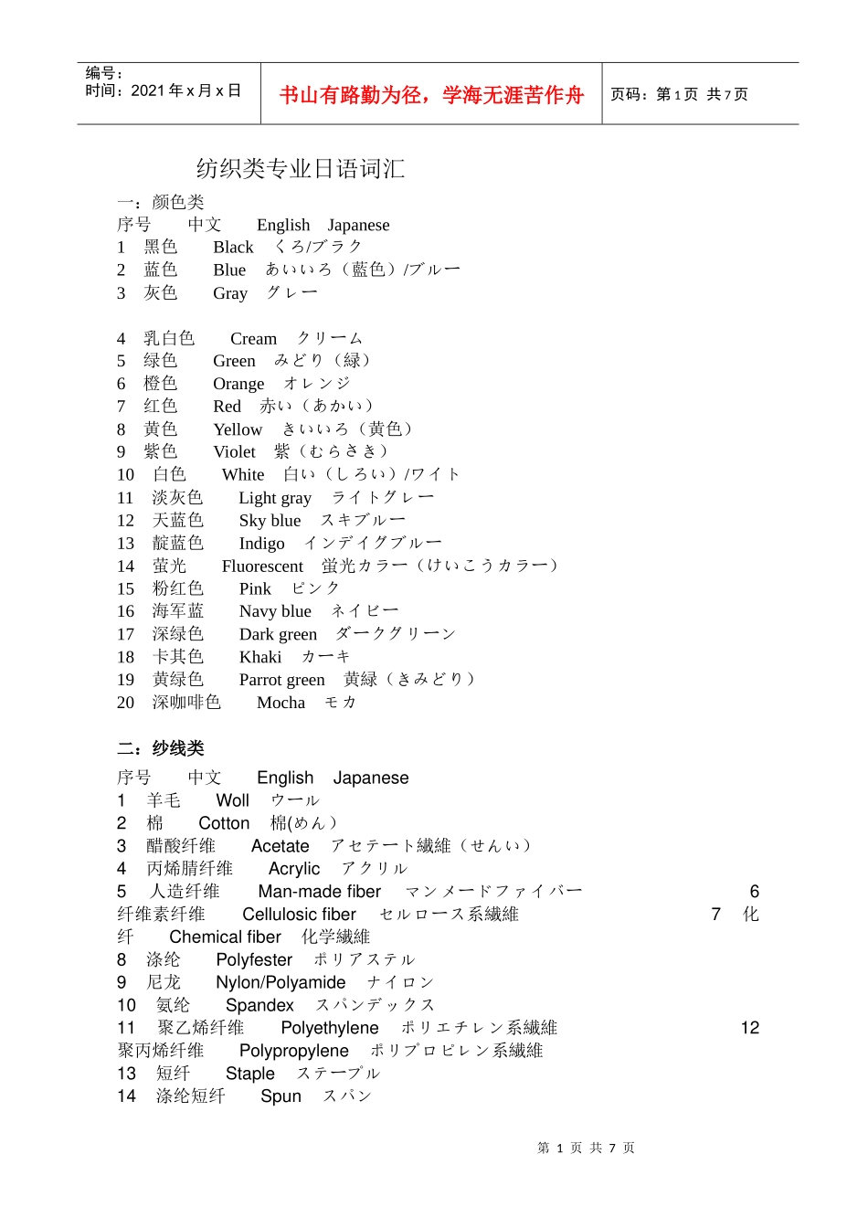 纺织类专业日语词汇_第1页
