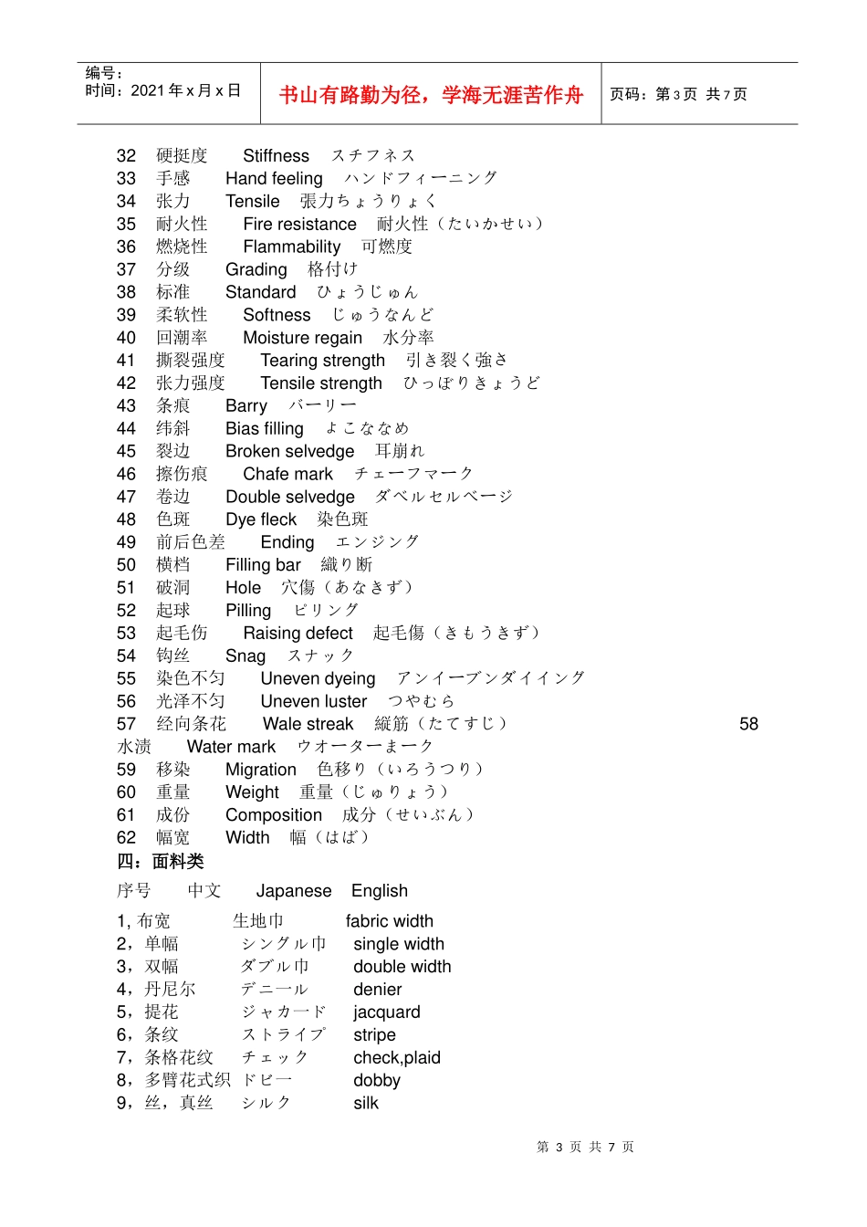 纺织类专业日语词汇_第3页