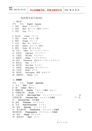 纺织类专业日语词汇