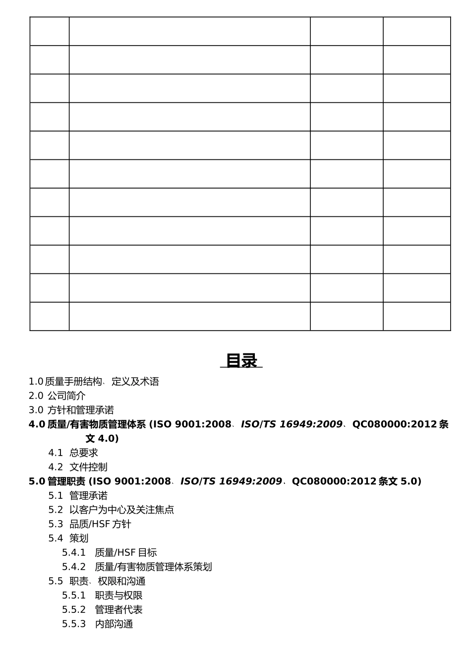 品质_HSF手册_第2页