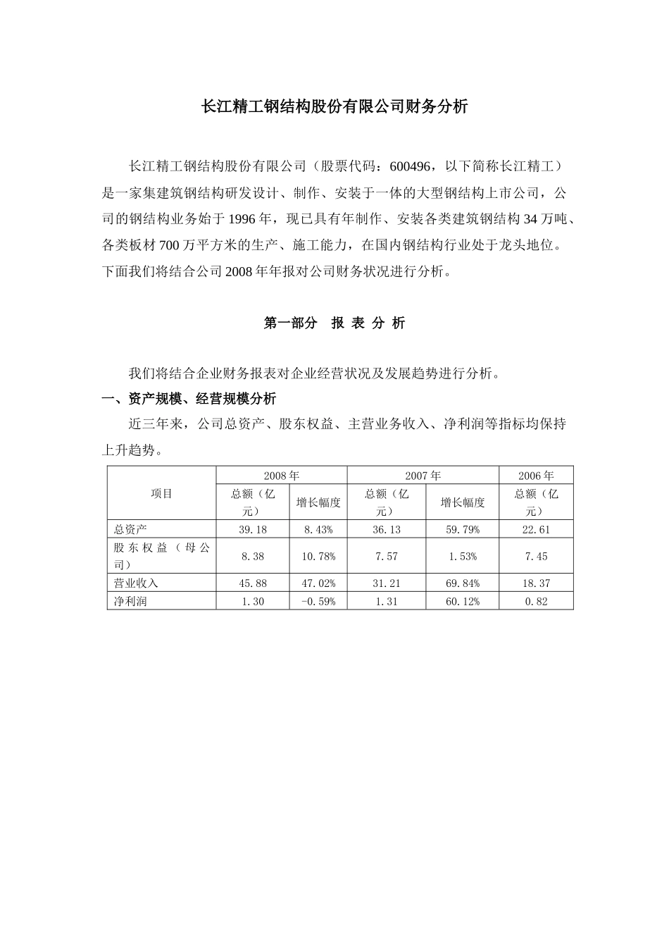 某精工钢结构公司财务分析_第1页