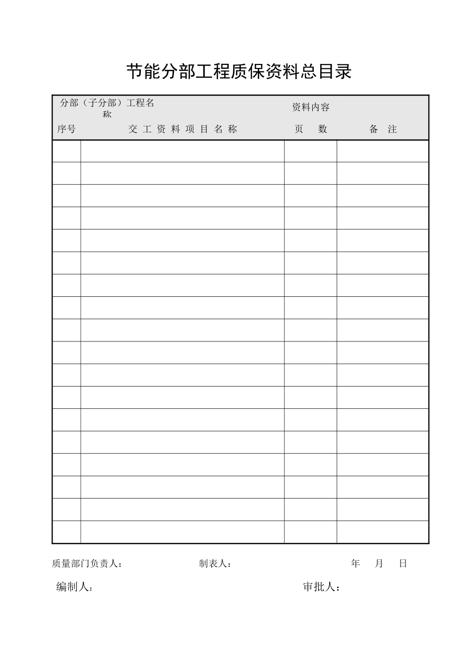 建筑节能分部工程质量控制资料收集整理示范(模板)_第2页