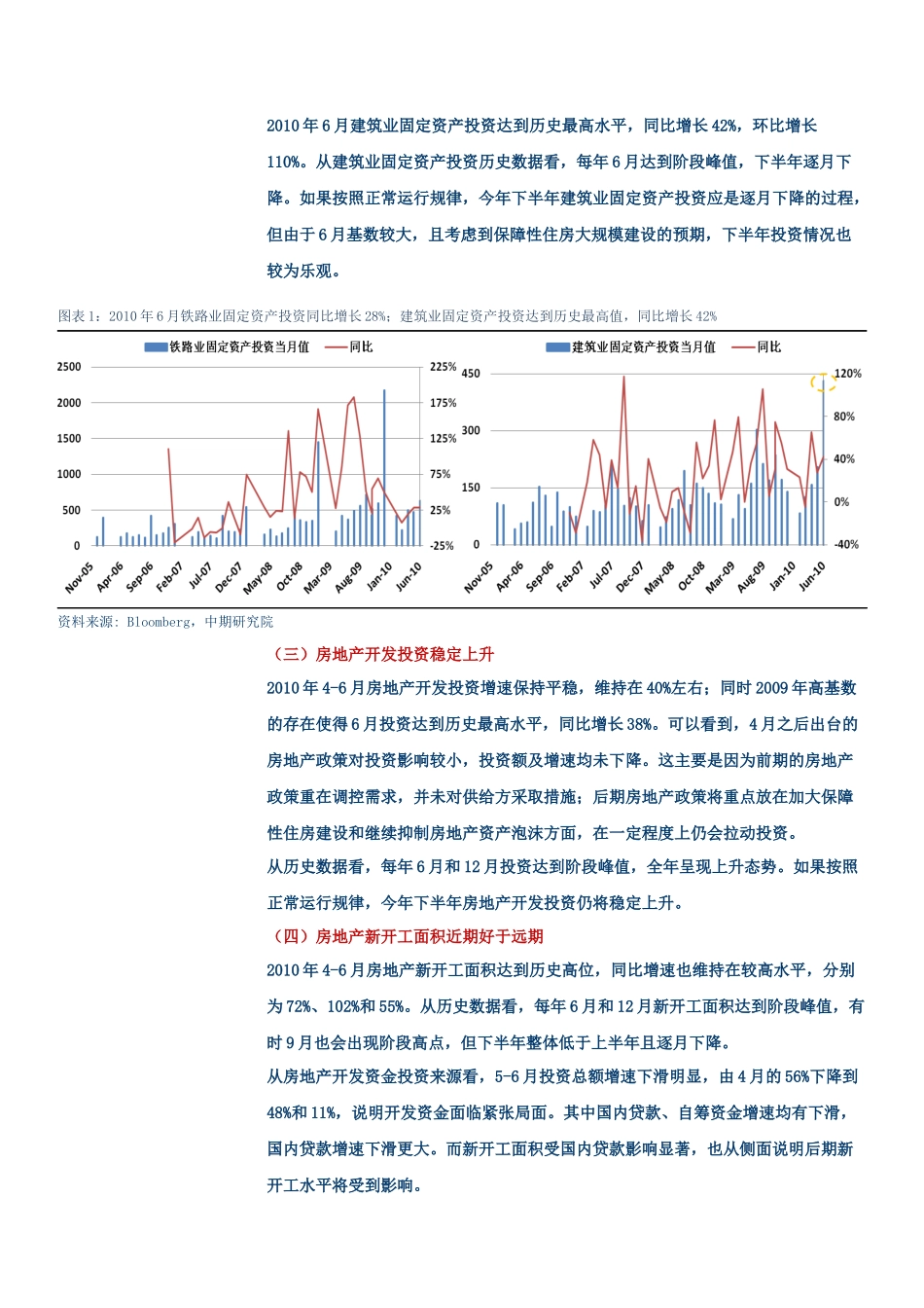两个月内市场资金面呈现宽松环境_第2页