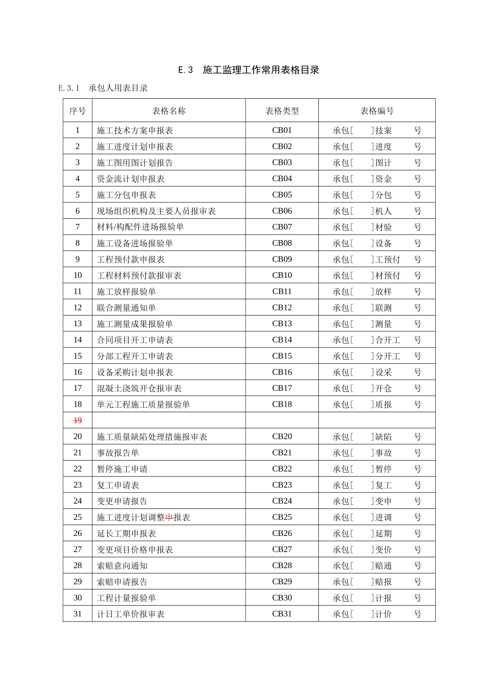 陕西水利工程常用表格_第1页