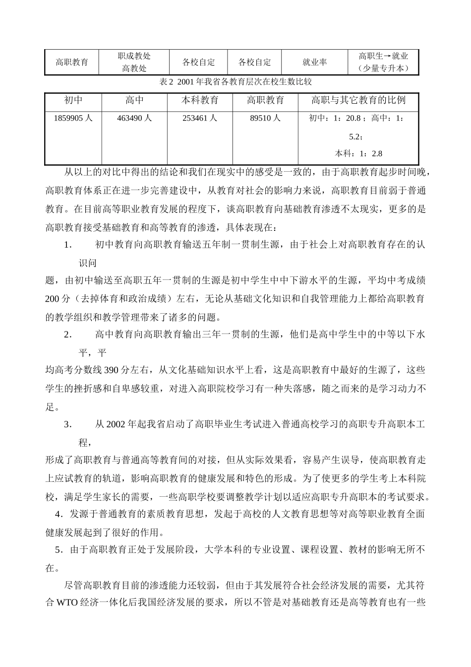 历年高考职业教育职业教育与普通教育渗透问题研究_第2页