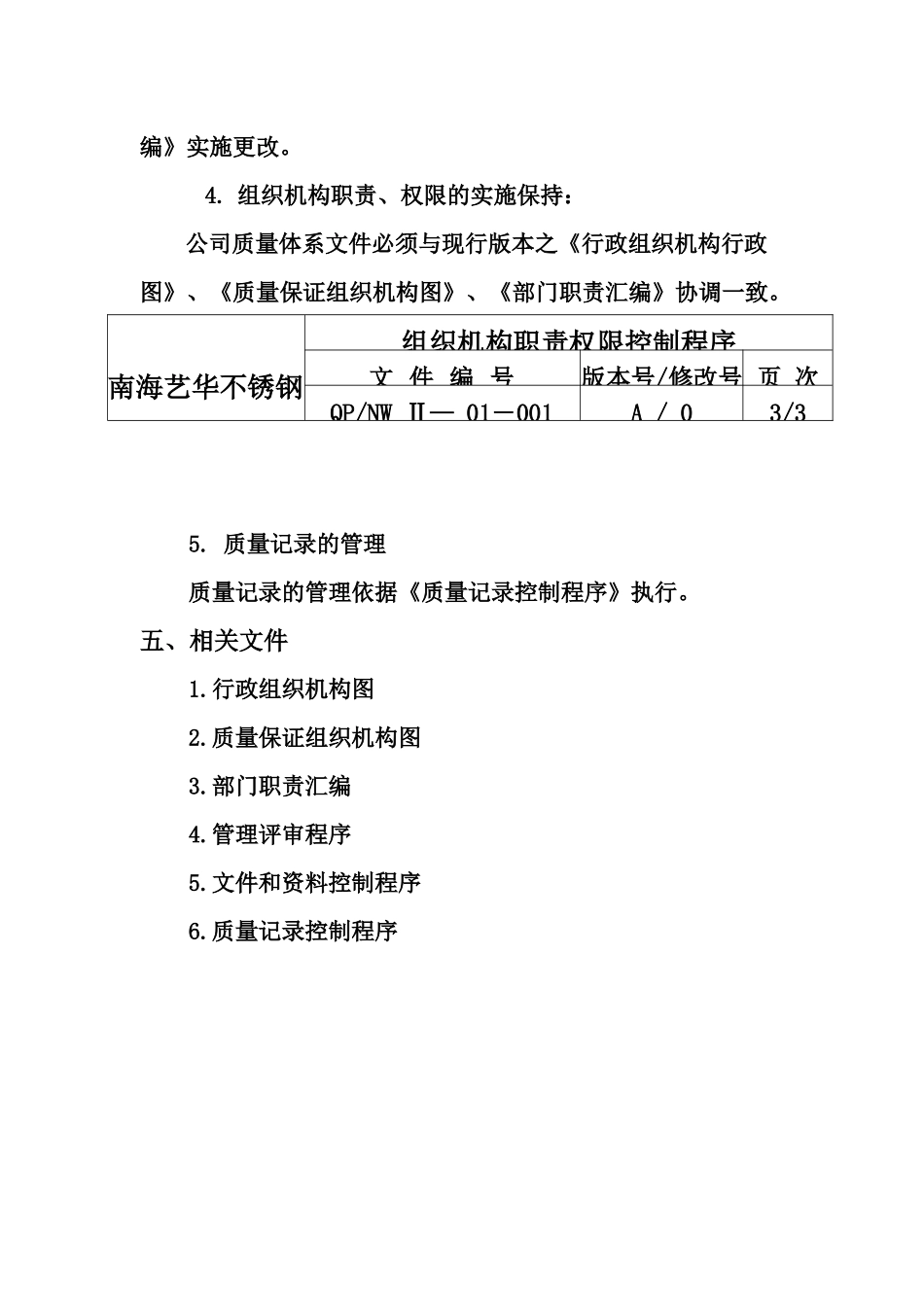 南海艺华不锈钢铝业有限公司质量体系程序文件_第3页