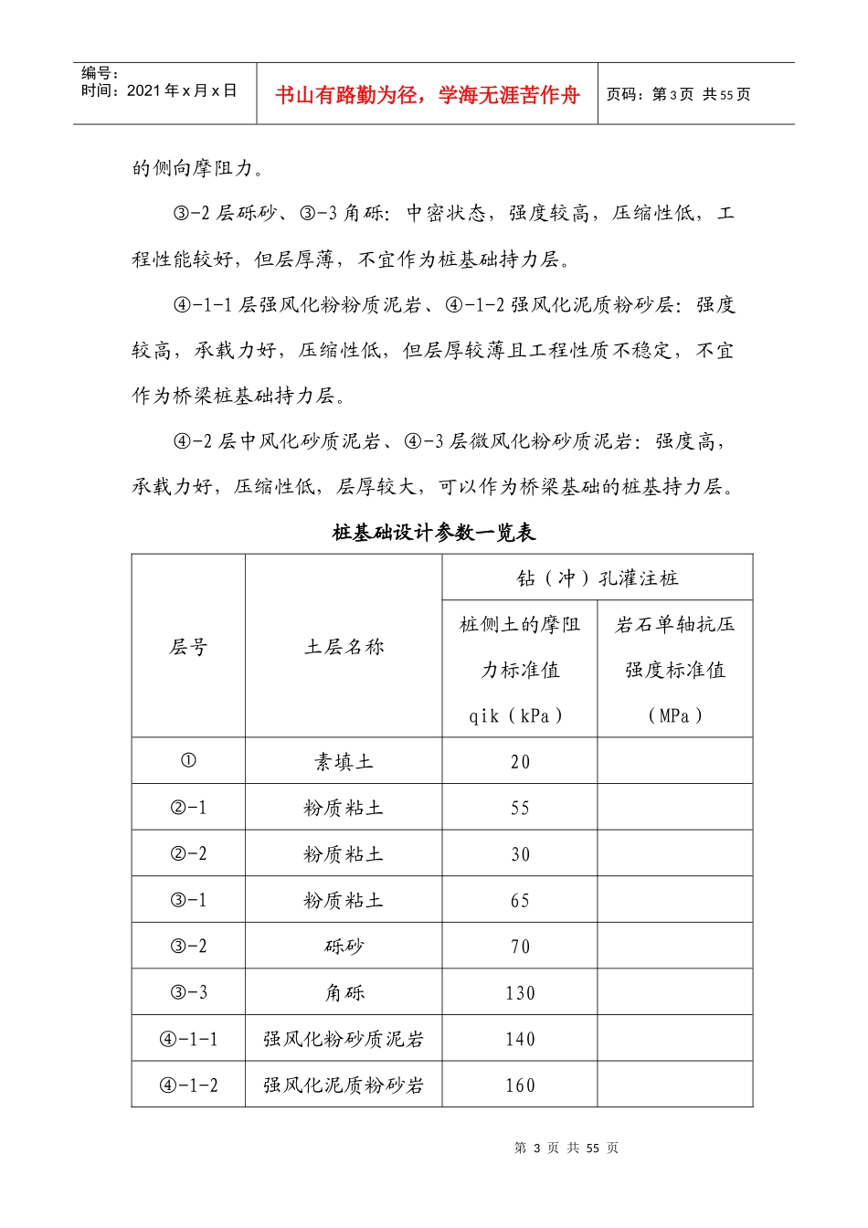 钻孔灌注桩施工安全专项方案_第3页
