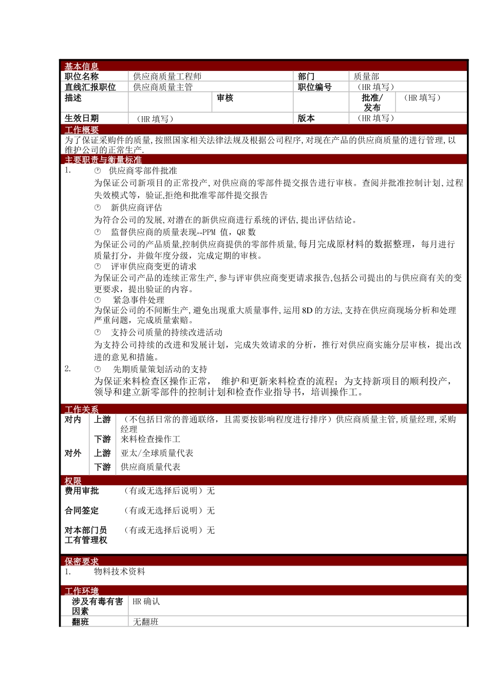 某大型电子公司质量部IQC-SQE供应商质量工程师职位说明书_第1页