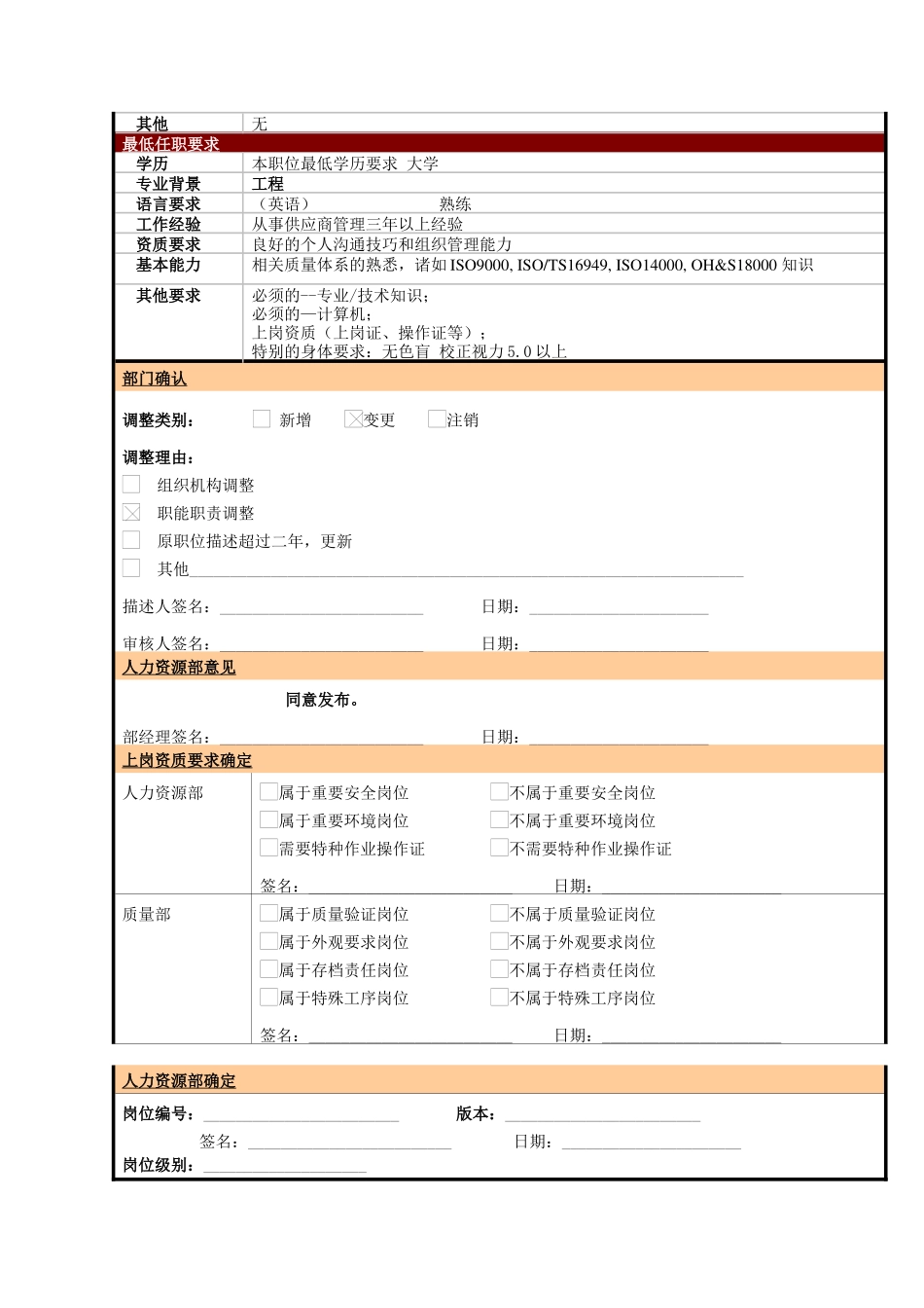 某大型电子公司质量部IQC-SQE供应商质量工程师职位说明书_第2页