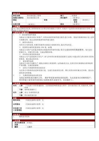 某大型电子公司质量部IQC-SQE供应商质量工程师职位说明书