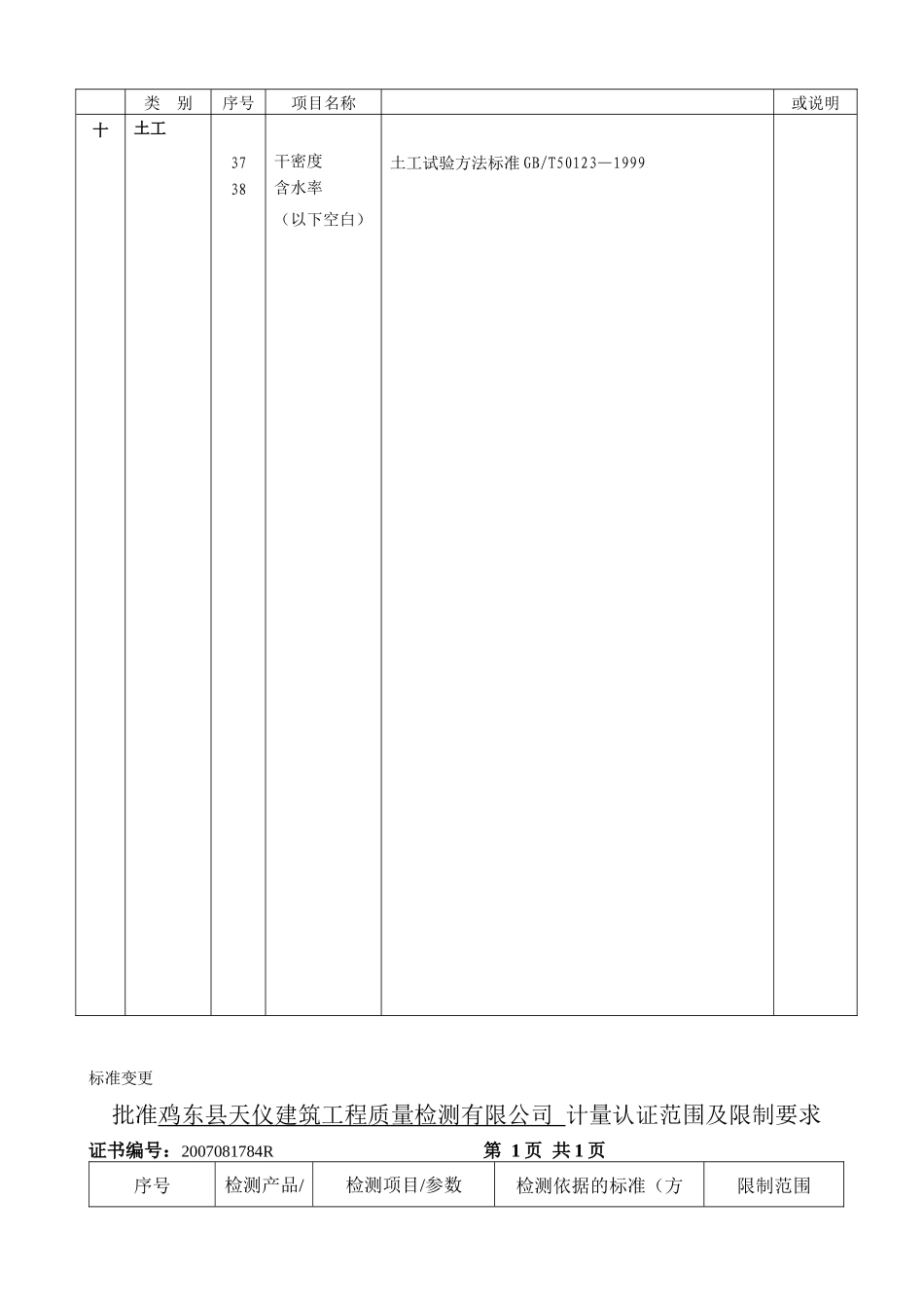 批准鸡东县天仪建筑工程质量检测有限公司计量认证范围..._第3页